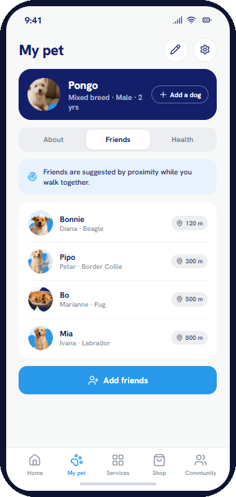 PEQuu pet profile